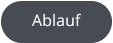 Ablauf